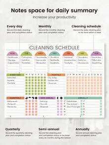 1 件 A4 粘性计划笔记本，无日期周计划本，用于每日计划的桌垫，待办事项列表跟踪器，习惯跟踪器，适合学生和教师，学习和工作计划 - 彩色 - 查看 4