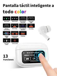 A9pro Wireless Earbuds With App Control, ENC, 2.01 Inch LCD Display, Smart Touch Control, And Multi-Function TWS - trắng - Xem 4