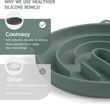 Coomazy Silicone Slow Feeder Dog Cat Bowls, Interactive Puzzle Toy For Pets Dry/Wet Food Training, Keeps Dogs Cats Busy, Prevents Puppy Kitty Overeating (Cyan, 1.4 Cup) - Green - View 3