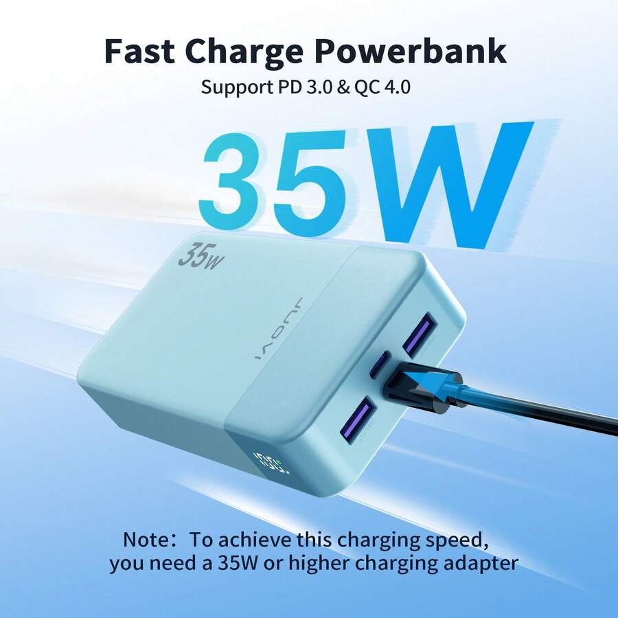 蓝色 JUOVI J2651 移动电源，35W 20000mAh，USB-C 双输入输出，支持 QC3.0+PD3.0 35W 高速充电，适用于蓝牙耳机、手机、平板电脑等设备，是夏季假期户外旅行露营、应急备用电源的理想之选，也是生日礼物和情人节礼物的完美选择。 - 藍色 - 查看 1