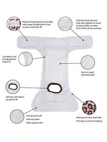 5pcs Washable & Reusable Dog Diapers, High Absorbency Dog Pads, Multipurpose Dog Menstrual Pants, Anti-Harassment Sanitary Pants - Multicolor - View 4