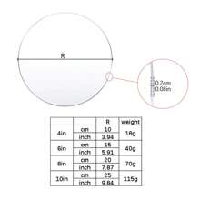 2Pcs Reusable Acrylic Cake Disc Round Happy Birthday Cake Base Plate Blank Acrylic  Topper For Layered Cakes Decorating Tools
