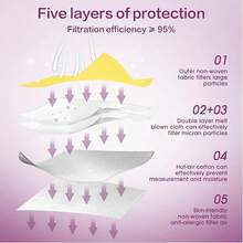 Miuphro KN95 Face Mask 50 Pack, Disposable Respirator Masks, 5 Layer Design Safety Mask For Protection, Ideal For Men And Women (White) - Yellow - View 3