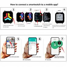 智能手表，无线通话/拨号，多种运动模式，适合男女，信息提醒，运动手表，兼容 iPhone/Andriod