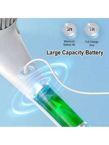 Gift For Mom, Handheld Power Cleaning Brush, Labor-Saving And Convenient. Comes With Five Interchangeable Brush Heads For Scrubbing Walls, Floors, Tiles, Bathtubs, Kitchens And Bathrooms - White - View 4