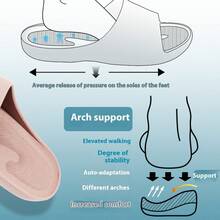 Soft Slippers For Women With A Sense Of , Comfortable For Couples At Home In Summer, Bathroom, Bath, Non-Slip, Soft Sole, Can Be Worn Outside - Pink - View 3