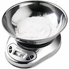 Scale For Body Weight