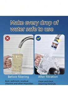 1pc Universal Detachable And Washable Retractable Six-Layer Faucet Filter Household Kitchen Tap Water Splash Prevention Shower Water-Saving Water Filter Simple Installation Anti-Splash Water Saver, Detachable And Washable, Suitable For Household Kitchen Plastic Faucets