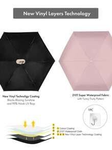 1pc UPF50+ Sun & Rain Mini Travel Umbrella, Windproof Compact Parasol (For Hiking/Pocket), Mini Travel Sun Small, Compact Uv Umbrella Protection Sun, Lightweight Portable Parasol Windproof, Fabric Wallet Umbrella For Commuter, Outdoor Activities In Rainy And Sunny Days Umbrella For Women Umbrella Rainproof Windproof