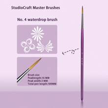 Juego de 14 brochas profesionales para pintura facial realizadas con cerdas de nailon. Este conjunto es apto tanto para pintura facial como corporal. Es compatible con pinturas acrílicas, de aceite y acuarela, y se puede utilizar para pintura facial, arte de uñas, micro detalles y pintura de rocas. Útiles escolares, de vuelta al colegio