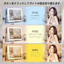 Personal Makeup Mirrors