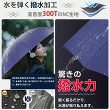 Outdoor Umbrellas - ブルー - View 3