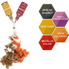 金属酒精墨水套装 - 12 种金属色酒精基墨水，适用于环氧树脂艺术、绘画 - 浓缩闪光酒精涂料彩色染料，适用于树脂培养皿制作、Yupo、玻璃杯制作 - 每种 10 毫升