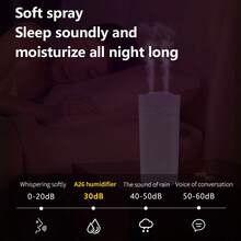 600mL Mini Air Humidifier Silent 7 Color Luminous Bonfire USB Dual Jet Essential Oil Aromatherapy Spray Purify Office Home Bedroom