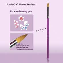 Juego de 14 brochas profesionales para pintura facial realizadas con cerdas de nailon. Este conjunto es apto tanto para pintura facial como corporal. Es compatible con pinturas acrílicas, de aceite y acuarela, y se puede utilizar para pintura facial, arte de uñas, micro detalles y pintura de rocas. Útiles escolares, de vuelta al colegio