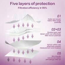Miuphro KN95 Face Mask 50 Pack, Disposable Respirator Masks, 5 Layer Design Safety Mask For Protection, Ideal For Men And Women (White) - Yellow - View 10
