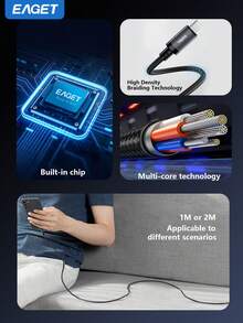 EAGET USB Type-C Data Cable, Fast Charging USB A To Type-C Charging Cable, Braided Cord, Compatible With IPhone 15/15Plus/15Pro Max/16, Galaxy S23 Ultra/S23/S23+, S22/S22 Ultra/S22+, S21 And Android Smartphones - Black - View 4