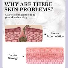 Herbal Extract Face Exfoliating Gel, Brightens Complexion, Removes Dead Skin, Leaves Skin Refreshed And Non-Drying, Suitable For Whole Body (Mango/Matcha Available) - Clear - View 6