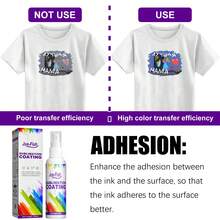 "Color Preservative" 100ml! Quick-Drying, Harmless, High Gloss, Spray To Lock The Original Color Of Clothes, Sublimation Coating Spray ✨ Put "Anti-Fading Armor" On Clothes, Refuse Dullness, Keep Clothes Bright Colors, Tie-Dye / Print Must-Have, Home Must-Have - trắng - Xem 10