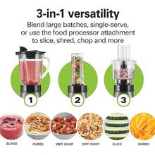 Hamilton Beach 1.18 Liter 3-In-1 Multifunction Blender - US A Type Plug(110-127V) - View 2