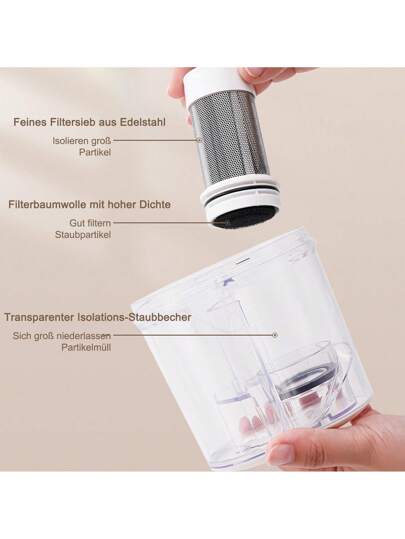 Okwish OKWISH Mite Stofzuiger Cleaner Mattresses, Bed Dust Sensor, UV Light, Ultrasound High Heat 13Kpa Suction Power, 500W Powerful Cable) view 5