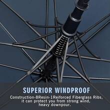 Paraguas Golf 54/62/68 Pulgadas Gran Tamaño Anti Viento Doble Capota - Azul marino - Ver 11