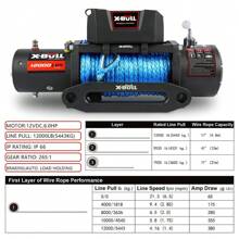 High-Performance 12V Electric Winch With 12000LBS Capacity, Synthetic Rope, And Wireless Remote For 4WD & 4X4 Vehicles & Trailers