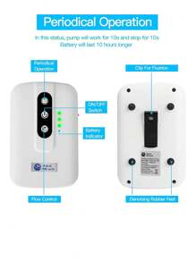 Pompa di ossigeno portatile USB, caricabile, dual-purpose, ultra silenziosa, mini pompa per acquario, adatta per piccoli acquari o aeratore per tartarughe, con batteria al litio, accessori per la pesca all'aperto per acquari