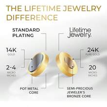 JEWELRY 24k Gold Plated 3mm Gold Rope Chain Men & Women Cut Gold Chain Necklace Women & Necklace Men 14 To 36 Inch - 金子 - 查看 6