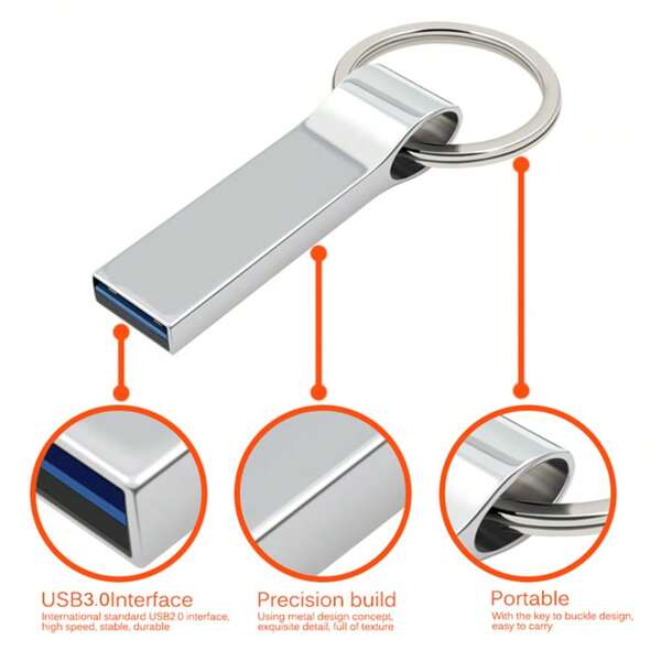 BIYETIMI USB 闪存盘 128GB 64GB 32GB 16GB 3.0 高速 PenDrive 128GB 64GB USB 记忆棒 32GB 16GB USB 闪存盘