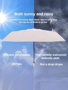 Ô dù tự động cỡ lớn 16 nan, chống gió - Bền bỉ, di động, chống thấm nước, có thể gấp gọn, phù hợp cho các hoạt động ngoài trời và sử dụng hàng ngày - Có thể tùy chỉnh chất liệu vải dù, màu nan dù, kiểu chữ tiếng Anh, hình dạng và màu nút. - Nhiều màu - Xem 5