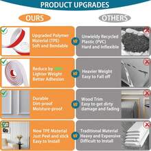 1 件 39.37 英寸即剥即贴墙面装饰线条、自粘式 TPE 墙面装饰线条、预制装饰线条护墙板用于室内墙面装饰、灵活镜框镜框设计、即装护墙板装饰面板 - 用于家居装饰、墙面保护、窗框、瓷砖边缘、橱柜和家居装饰、DIY 家居装饰、墙面保护、橱柜边框、镜框壁纸、墙纸、墙贴、房间装饰、墙面装饰、厨房、卧室、客厅装饰 - 彩色 - 查看 7