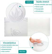 VOGRAC Viscoelastic Pillow With A 100% Viscoelastic Core, Aloe Vera Fabric, Anti-Mite, Anti-Bacterial, Thermoregulating, And Ergonomic. Relieves Cervical Pressure. - White - View 2