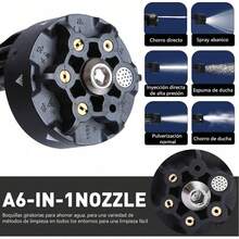 Pistola de lavado de coches de alta presión avanzada,Pistola de lavado de autos, lavadora de autos, lavadora de autos de alta presión, hidrolavadora portátil, hidrolavadora recargable, hidrolavadora portátil inalámbrica de 2000 PSI, equipada con un motor de cobre puro y una batería de 21 V 1500 Ah, equipada con una pantalla LED de potencia, visualización en tiempo real de la energía restante, equipada con una manguera de 6 metros, suministro de agua liviano e ilimitado, la canasta del filtro filtra eficazmente las impurezas y se puede usar para regar automóviles, pisos y jardines. - Tipo de Enchufe A USA (110-127V) - Ver 8