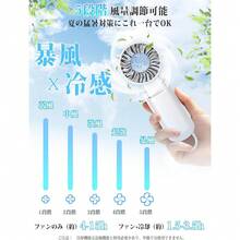 USB Fans - blanco - Ver 2