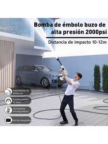 Pistola de lavado de coches de alta presión avanzada,Pistola de lavado de autos, lavadora de autos, lavadora de autos de alta presión, hidrolavadora portátil, hidrolavadora recargable, hidrolavadora portátil inalámbrica de 2000 PSI, equipada con un motor de cobre puro y una batería de 21 V 1500 Ah, equipada con una pantalla LED de potencia, visualización en tiempo real de la energía restante, equipada con una manguera de 6 metros, suministro de agua liviano e ilimitado, la canasta del filtro filtra eficazmente las impurezas y se puede usar para regar automóviles, pisos y jardines. - Tipo de Enchufe A USA (110-127V) - Ver 6