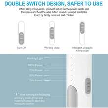 Mosquito And Fly Swatter With Three Grid Layers, Fly Catcher, Insect Killer For Mosquitoes, Flies, Bees, Moths - White - View 5