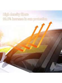 2件/4件/套汽车遮阳网防蚊隔热防紫外线玻璃防晒网反光遮阳篷防护窗膜轿车SUV - 均碼 - 查看 4