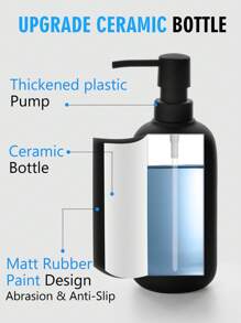 1 Peça Dispensador de Sabão Recarregável Preto Fosco de 16oz, Adequado para Bancadas de Banheiro e Cozinha