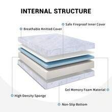 Twin,Twin XL,Full,Queen 5" 6" Cooling Gel Memory Foam Mattress For Pressure Relief,Medium Firm,In A Box - Màu xanh lam - Xem 6