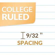 SUNEE Spiral Notebooks, 3 Pack, 1-Subject, College Ruled Paper, 8" X 10-1/2", 70 Sheets Per Notebook, Assorted Pastel Colors Spiral Notebooks For School - 1 - Xem 4