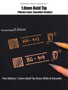 Languo 90 色丙烯颜料马克笔 - 1.0mm 细头凝胶墨水笔，可混合鲜艳色彩，适用于岩石/玻璃/木材 DIY 工艺装饰、学生美术用品、学校用品、返校 - 彩色 - 查看 4