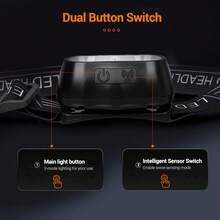 1 pieza Linterna frontal LED conveniente con sensor de movimiento, recargable, impermeable, adecuada para camping al aire libre, iluminación de emergencia en el hogar