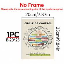 1 件“控制圈”励志帆布海报 - 可选配画框，有益心理健康的墙面艺术，宁静的角落装饰，非常适合卧室、客厅、家庭办公室。帆布墙面艺术、房间海报、家居装饰、房间装饰美学、房间装饰用品。 - 1個 - 查看 23