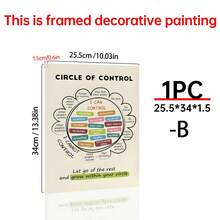 1 件“控制圈”励志帆布海报 - 可选配画框，有益心理健康的墙面艺术，宁静的角落装饰，非常适合卧室、客厅、家庭办公室。帆布墙面艺术、房间海报、家居装饰、房间装饰美学、房间装饰用品。 - 1個 - 查看 20
