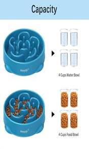 MateeyLife Slow Feeder Dog Bowls 2PCS, Anti-Choking Puzzle Dog Food Bowls, Anti-Slip Interactive Feeding Slow Down Eating, Bloat Stop Maze Dishes For All Breeds Pets - G-深藍 - 查看 5