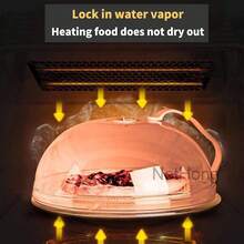 NetHong Home Kitchen Tools Anti-Splatter Lid Microwave Plate Cover Microwave Food Cover - Transparent - View 6