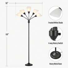 HonoDing Medusa Floor Lamps Standing Lamps 5 Heads Adjustable Reading Light Large Shade Use E26 A19 Bulb Floor Lamps For Living Room Lamp ,For Lamp Bedroom House Essentials,Christmas Decorative Lights (Black) - US A Type Plug(110-127V) - View 11