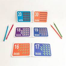 Lachilly Mi primer libro desplegable en español - Tarjetas de aprendizaje del alfabeto y números en español, adecuado para principiantes, niños pequeños y niños, desarrollo del idioma español, tarjetas educativas del alfabeto español ABC - Multicolor - Ver 13