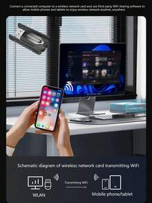 Tarjeta de red de doble banda 5G WiFi 6 de enchufe y listo, diseño 2 en 1 con Bluetooth 5.4, receptor USB de alta velocidad de 1300 Mbps, disfruta de una red ultra rápida, haz que la conexión inalámbrica sea talla grande conveniente y eficiente para tu computadora - Negro - Ver 4
